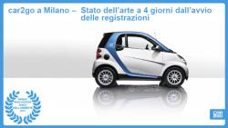 car2go Milano