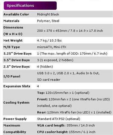 Cooler Master Silencio 352 spec