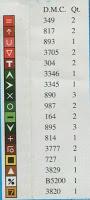 Schema punto croce: La ghirlanda di Natale per la tovaglia