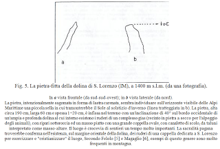 I primi passi di un archeoastronomo