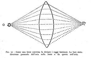 tavola1515