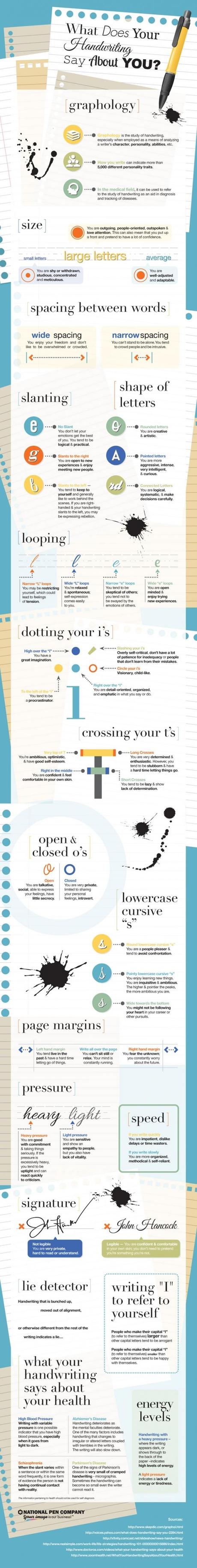 handwriting-infographic-700