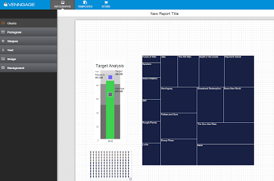 Altro webware per infografiche