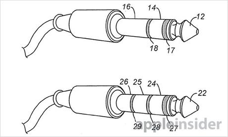 Nuovo brevetto Apple, un connettore jack flessibile