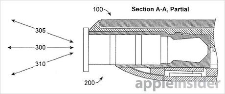 Nuovo brevetto Apple, un connettore jack flessibile