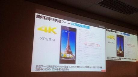 Sony-Honami-Slide-Video-4K