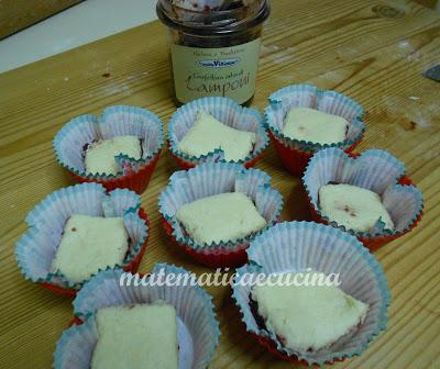 Scones Dolci al Cocco e Marmellata