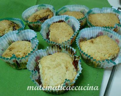 Scones Dolci al Cocco e Marmellata