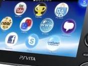 Vita: nuovo modello quasi pronto?