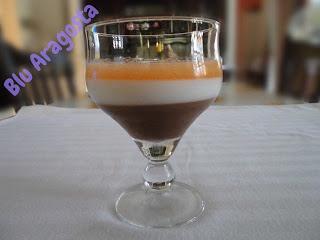 Strips of pleasure, ovvero strisce di piacere