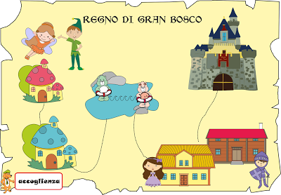 SECONDA TAPPA: LA MAPPA DI GRAN BOSCO