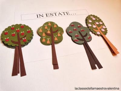 PREPARATIVI PER LA NUOVA CLASSE 3