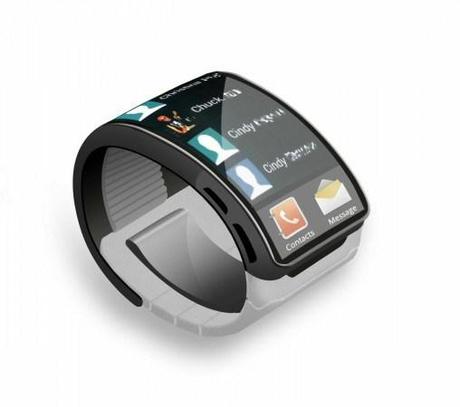 Smartwatch: l’orologio del futuro presto in commercio