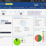 Football Manager 2014, ecco alcune immagini sull’interfaccia