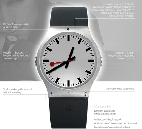 iWatch, nuovo concept tra tradizione e innovazione