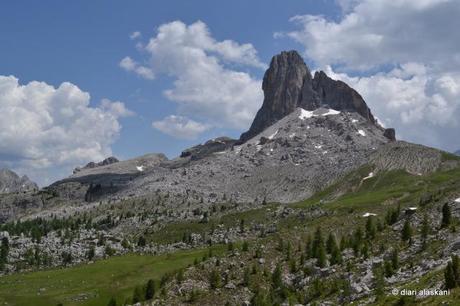 becco di mezzodì