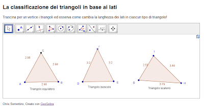 La classificazione dei triangoli in base ai lati con un applet Geogebra interattivo