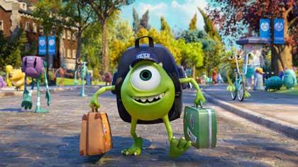 Recensione di Monsters University: i mostri quest’estate tornano in 3D