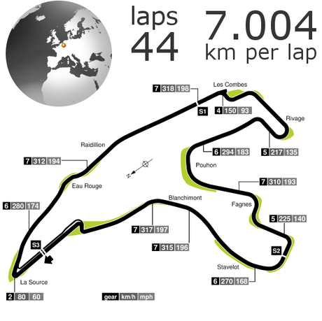 CIRCUITO SPA FRANCORCHAMPS - PZERO ORANGE E PZERO WHITE: MARIO ISOLA SPIEGA IL PERCHÉ' DI QUESTA SCELTA