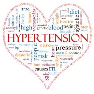 ipertension