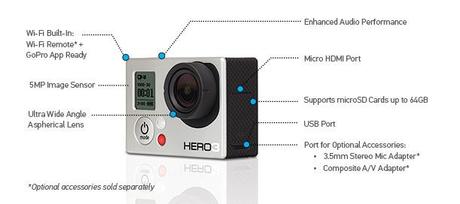 GoPro Hero 3, la nuova versione dalla famosa action camera | Review Applecentury