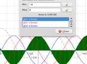 Guida KmPlot disegnatore funzioni matematiche l'ambiente desktop KDE: configurazione generale, diagrammi, colori tipi carattere.