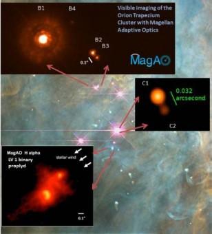 Tre dettagli della nebulosa di Orione rilevati grazie al sistema MagAO (crediti: Laird Close e Ya-Lin Wu)