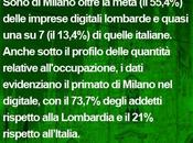 Impresa digitale Milano 167000 lavoratori 23000 imprese digitali