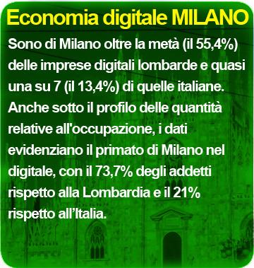 Imprese a Milano 3 milioni di euro per il digitale