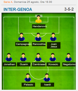 probabile_formazione