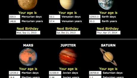 Calcolare la propria età su un altro pianeta