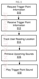 Patent Bolt report ebook sound