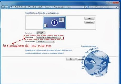 Quale è la risoluzione del mio schermo?