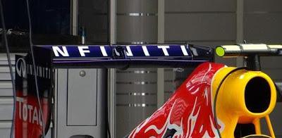 CHE DIFFERENZA DI CARICO AL POSTERIORE TRA RED BULL E FERRARI