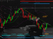 Bund: Solstizio ciclico