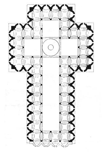 Filippo Brunelleschi L'ordine delle cupole