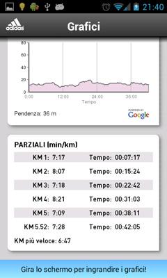 Adidas micoach parziali