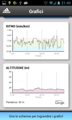 Adidas micoach altitudine