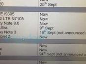 Galaxy Note Prezzo pubblico order Disponibile Settembre