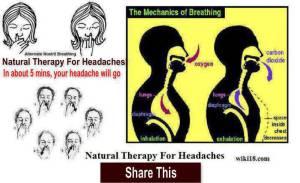 terapia del respiro