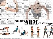 Arms challenge: giorni modellare tonificare braccia