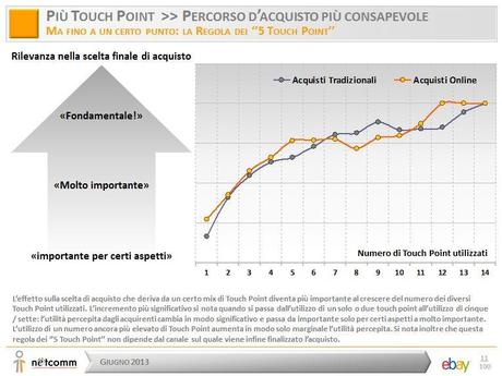 20130705 running Il mobile commerce e lera degli integrated social brand