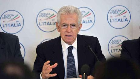 Imu, Monti: 