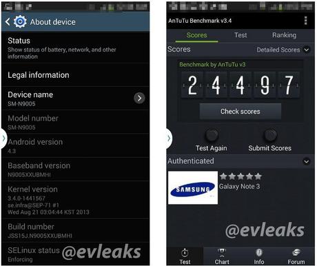 Galaxy Note 3 la RAM potrebbe essere minore rispetto al previsto