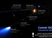 Alla ricerca della cometa ISON prime luci dell'alba