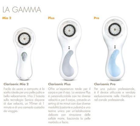 Review Clarisonic Plus: tre mesi di utilizzo.