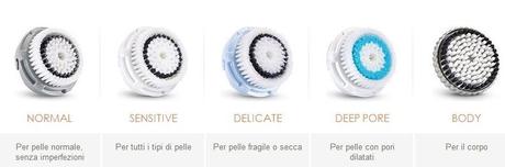 Review Clarisonic Plus: tre mesi di utilizzo.