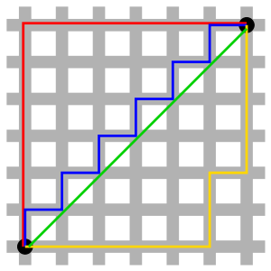 Un viaggio a bordo della taxi-geometria