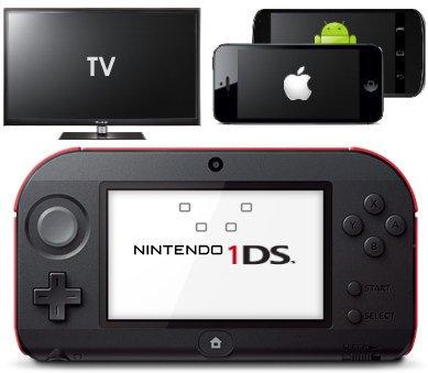 Lanciato il sito del Nintendo... 1DS