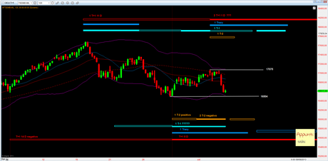 Ftsemib: T+1 rel 1.0 al 4/9/2013